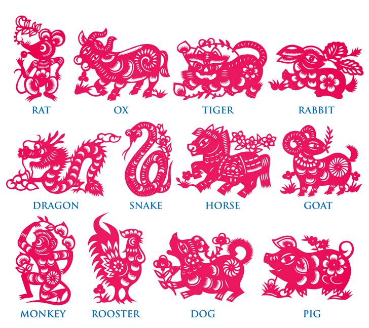 chinese zodiac noodlies
