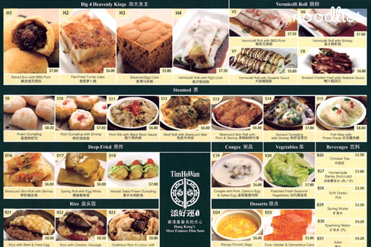 Tim Ho Wan chatswood menu